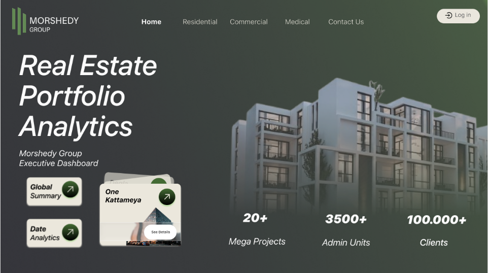 Morshedy Group Home Page